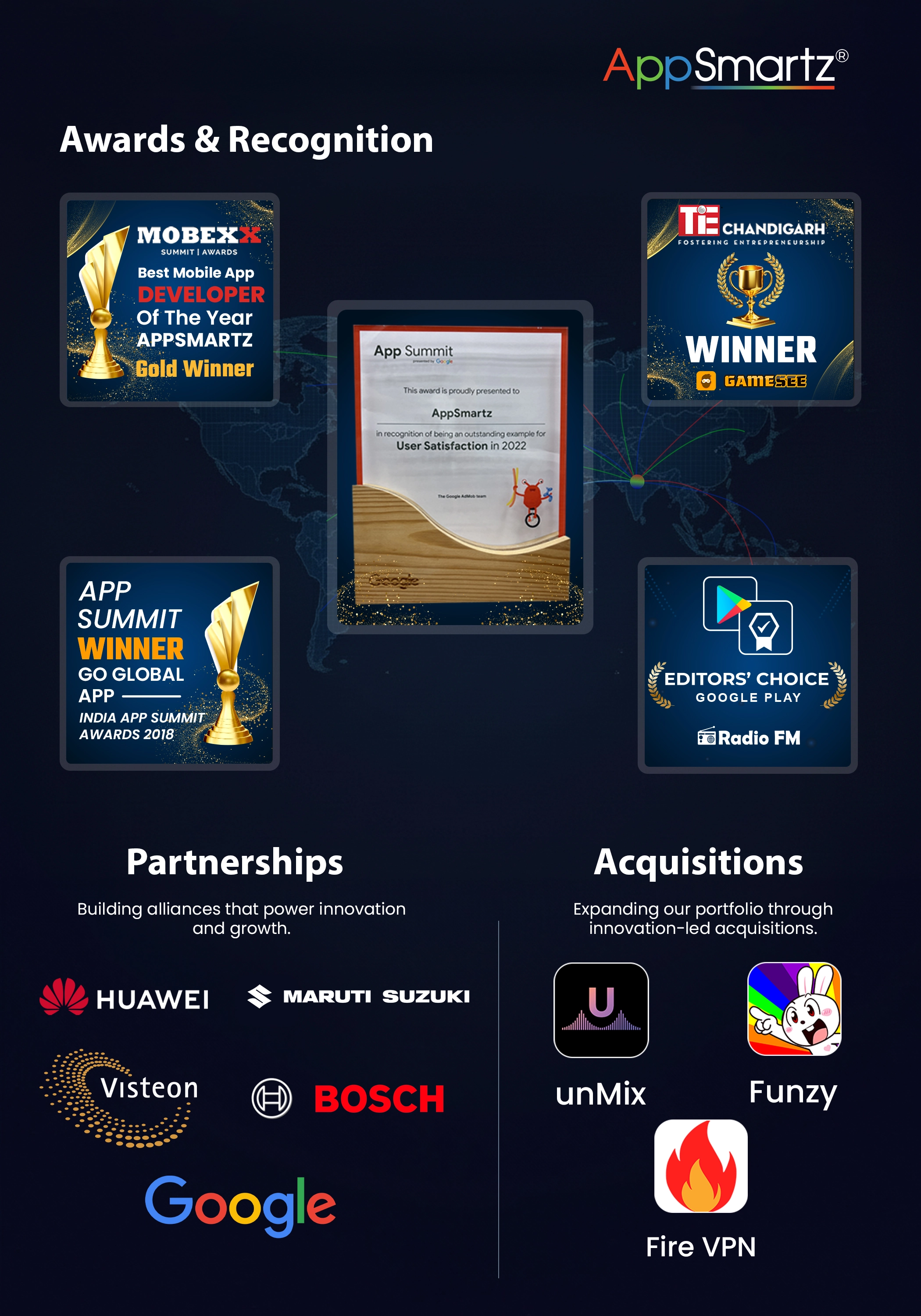 OurNetwork2